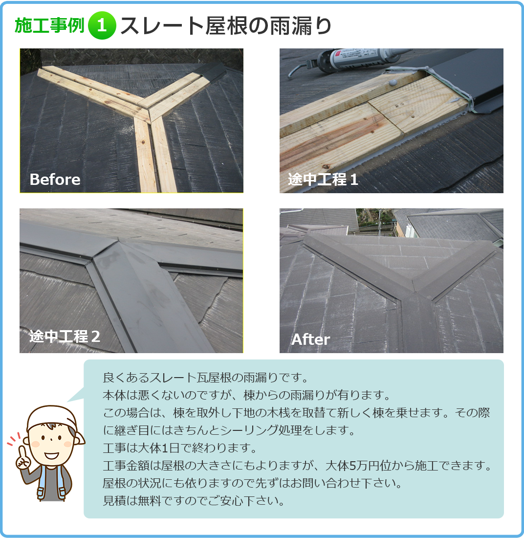 施工事例1　スレート屋根の雨漏り